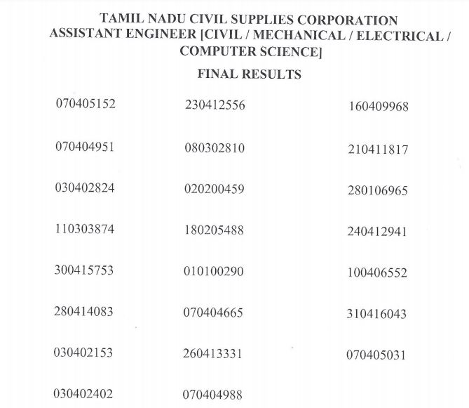 TNCSC Assistant, Assistant Engineer Result 2021