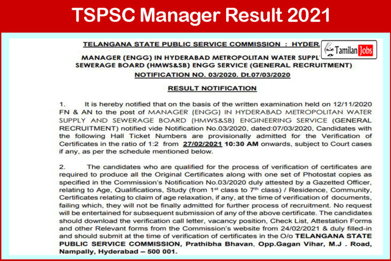 TSPSC Manager Result 2021