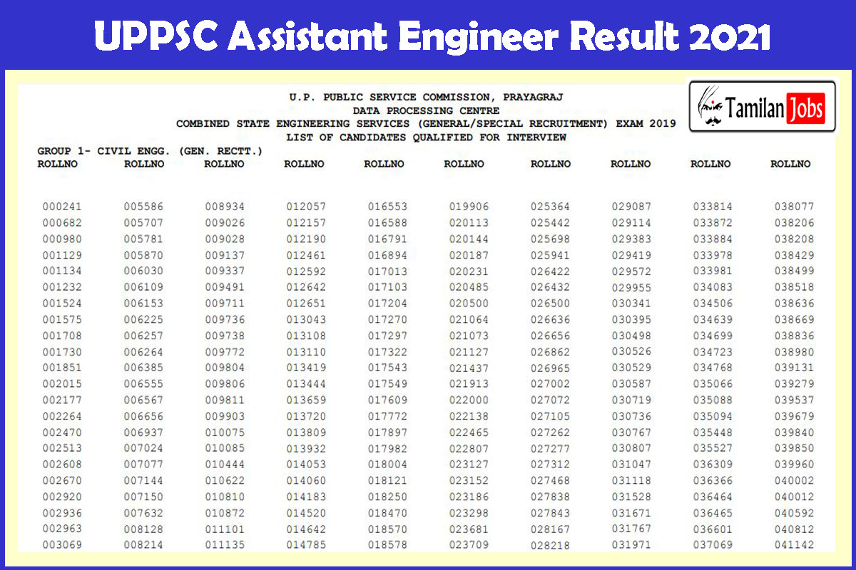 UPPSC Assistant Engineer Result 2021