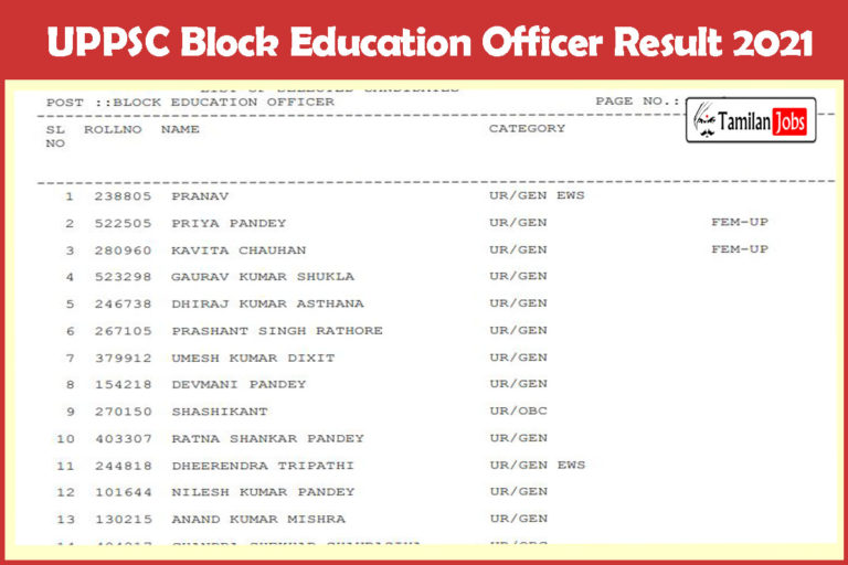 UPPSC Block Education Officer Result 2021