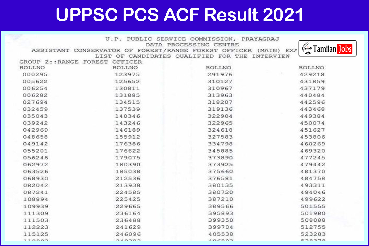 Uppsc Pcs Acf Result 2021