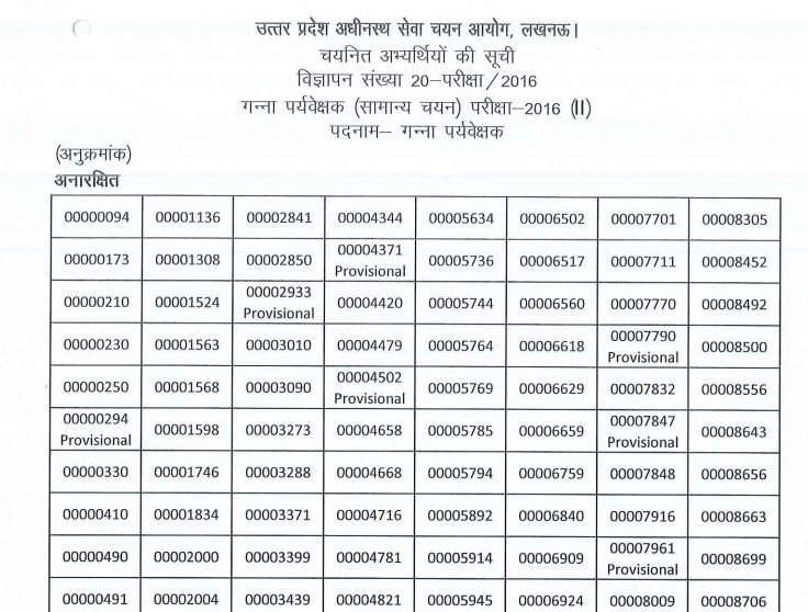 UPSSSC Cane Supervisor Result 2021