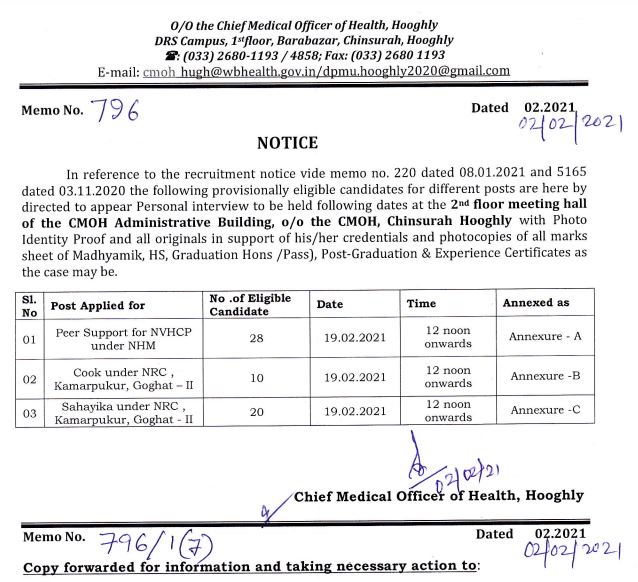 WB Health Interview Schedule 2021