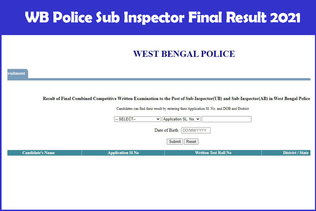 WB Police Sub Inspector Final Result 2021