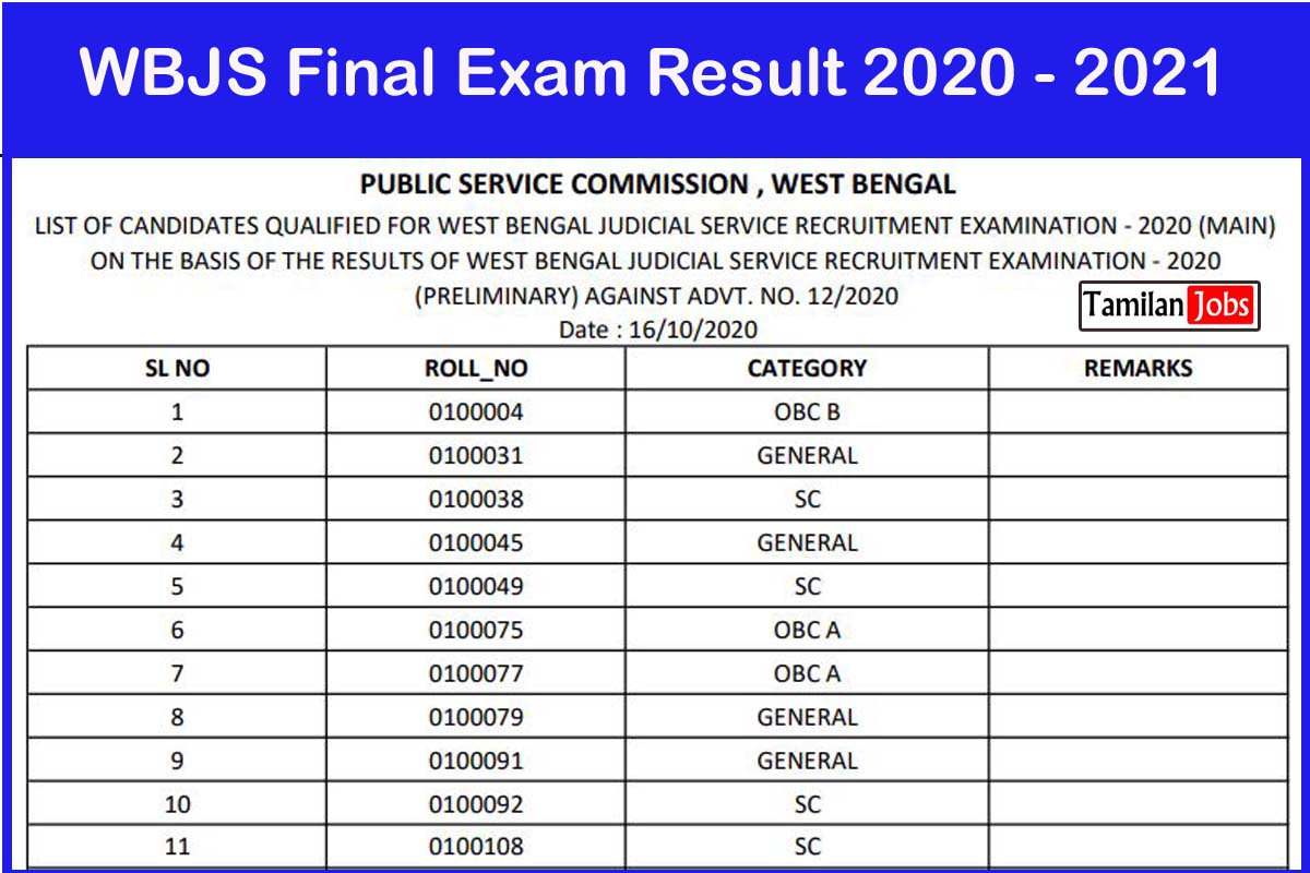 WBJS Final Exam Result 2020