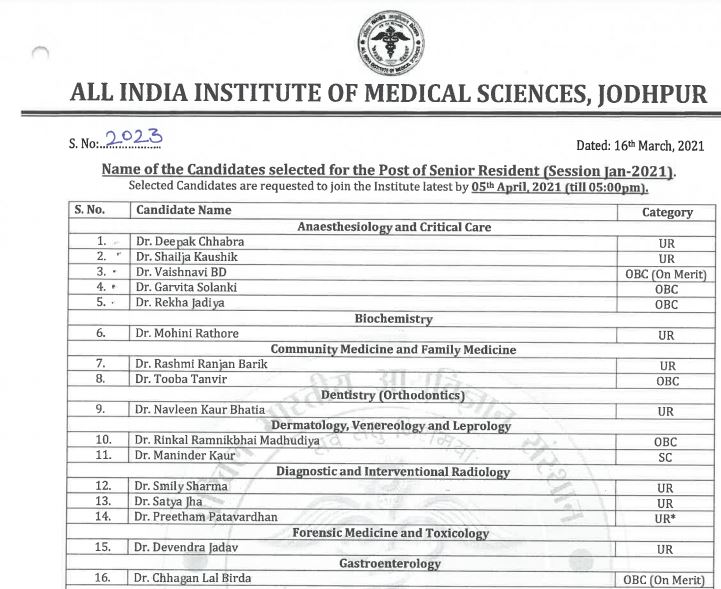 AIIMS Jodhpur Senior Resident Result 2021