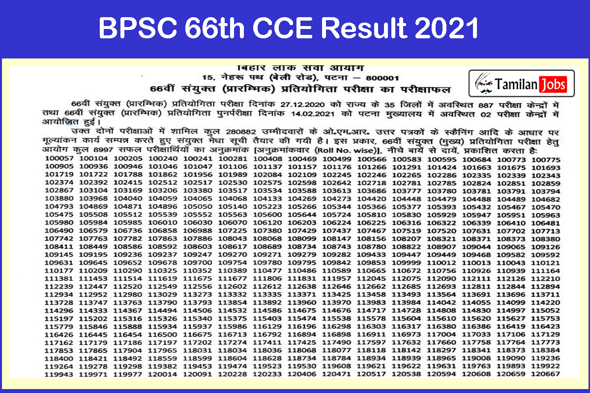 BPSC 66th CCE Result 2021