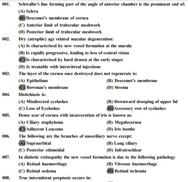 GPSC Provisional Answer Key 2021