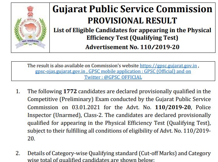 GPSC Result 2021