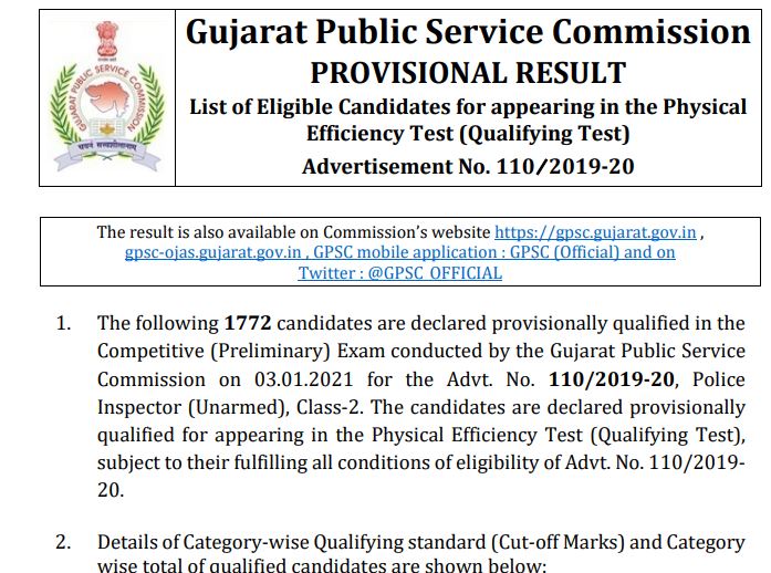 Gpsc Result 2021