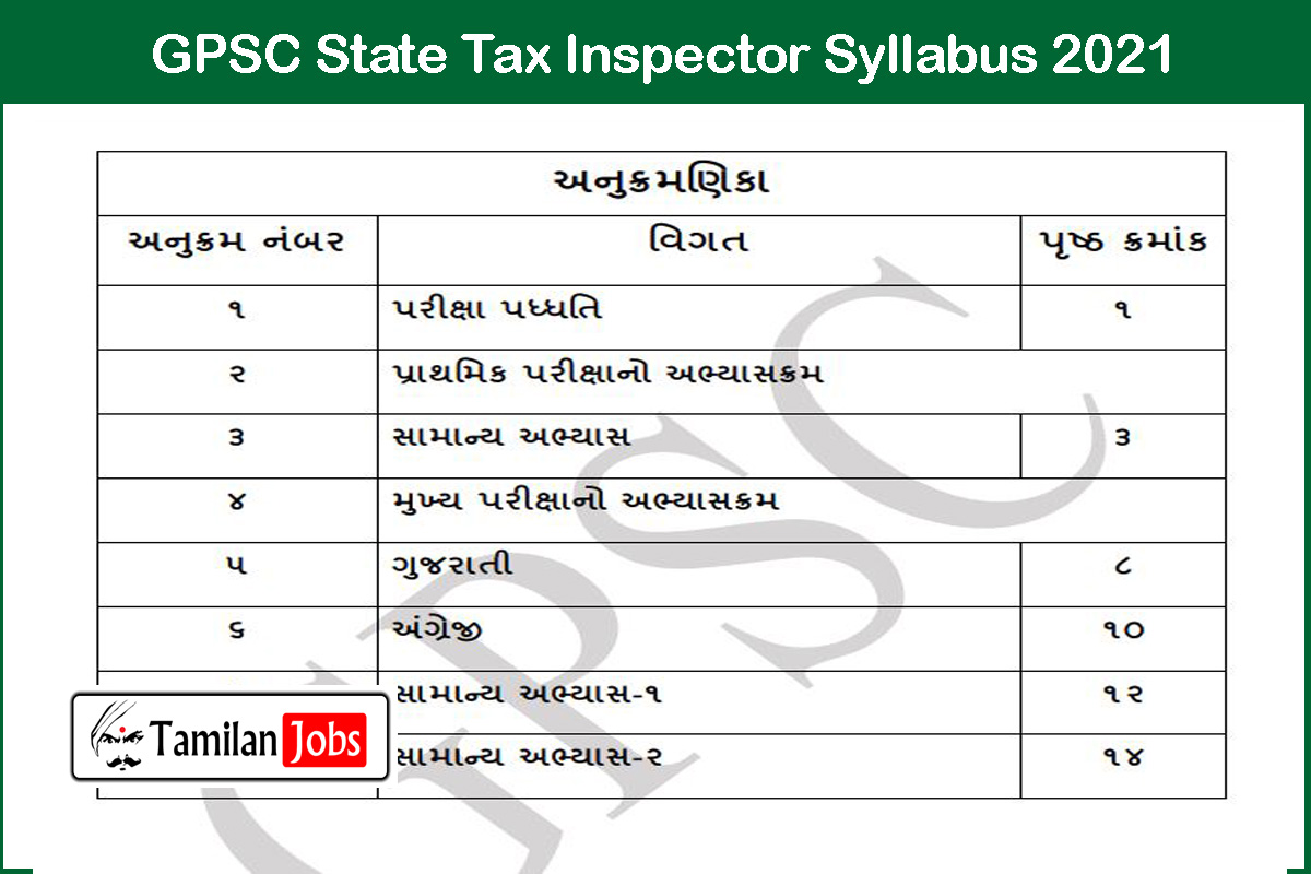 GPSC State Tax Inspector Syllabus 2021
