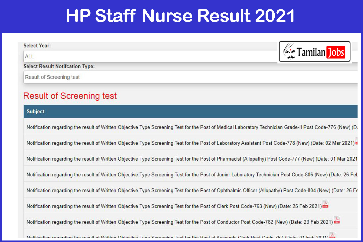 HP Staff Nurse Result 2021