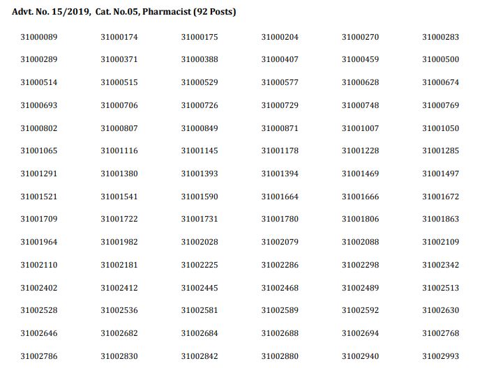 HSSC Pharmacist Result 2021