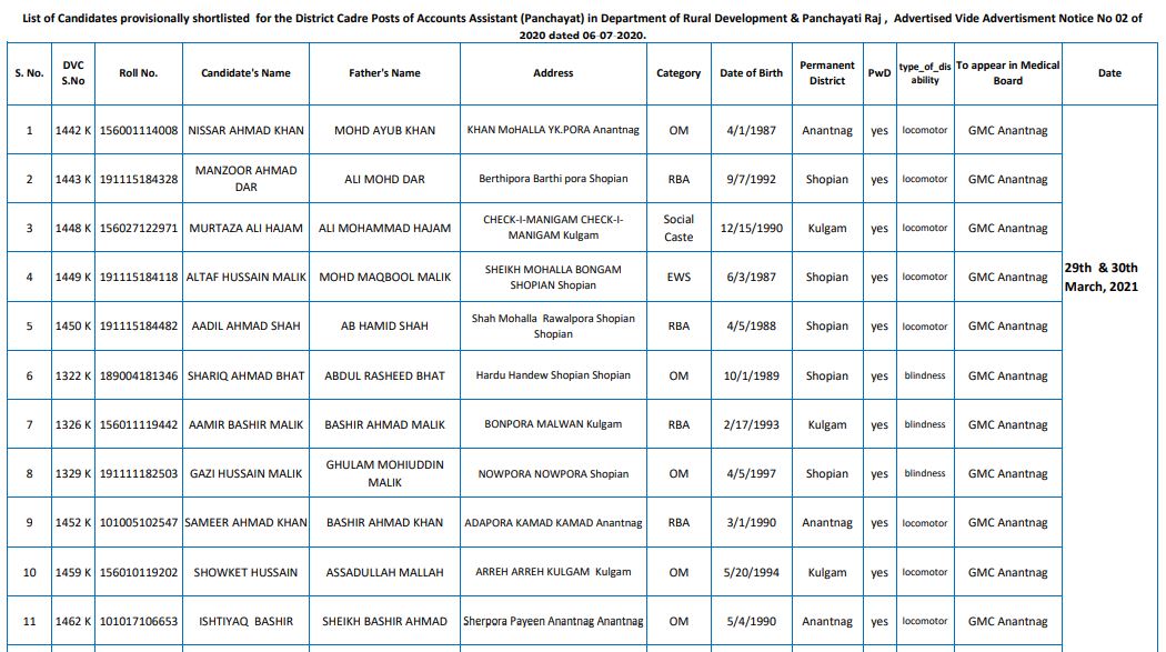 JKSSB Medical Test Schedule 2021