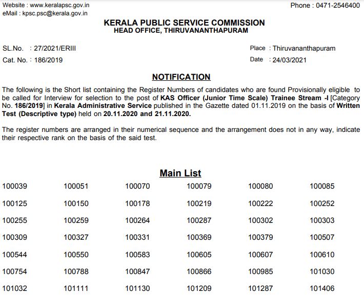 KAS Result 2021