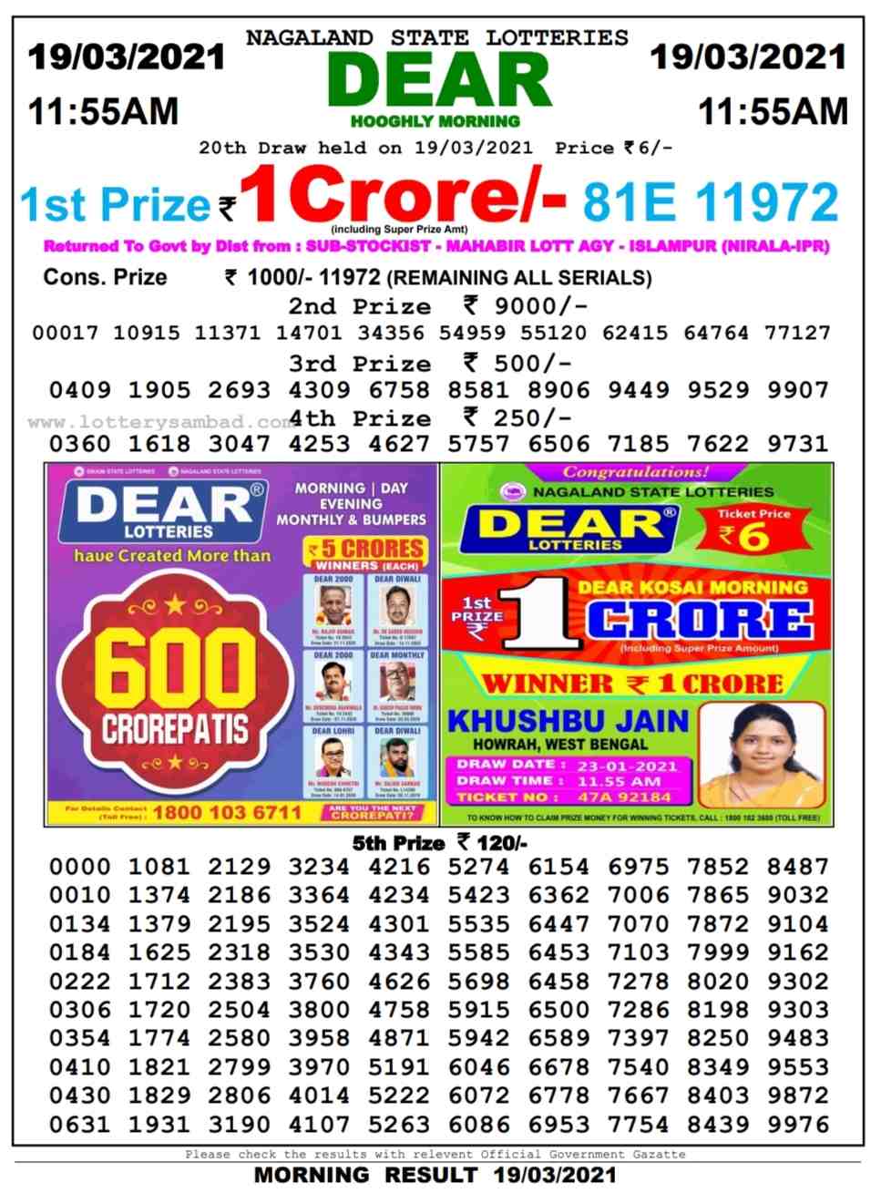 Lottery Sambad 11.55 AM Result on 19.3.2021