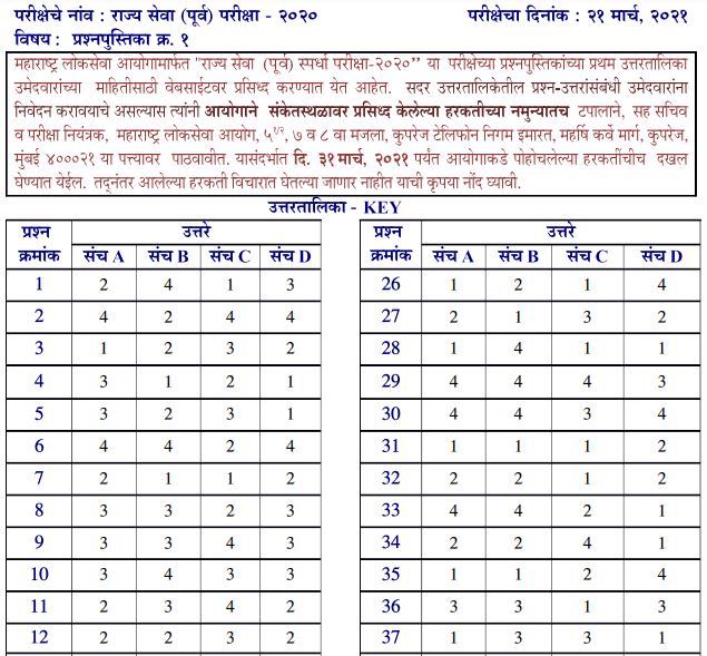 Mpsc State Services Prelims Answer Key 2021 Pdf