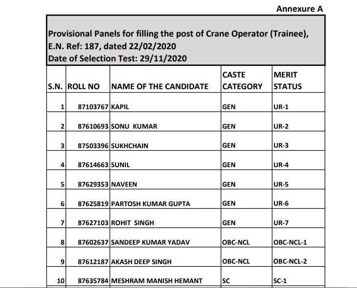 NCL HEMM Operator Trainee Result 2021