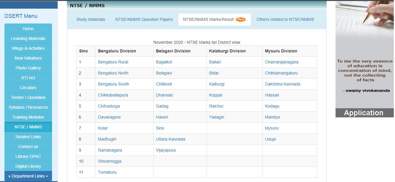 NTSE Karnataka Result 2021