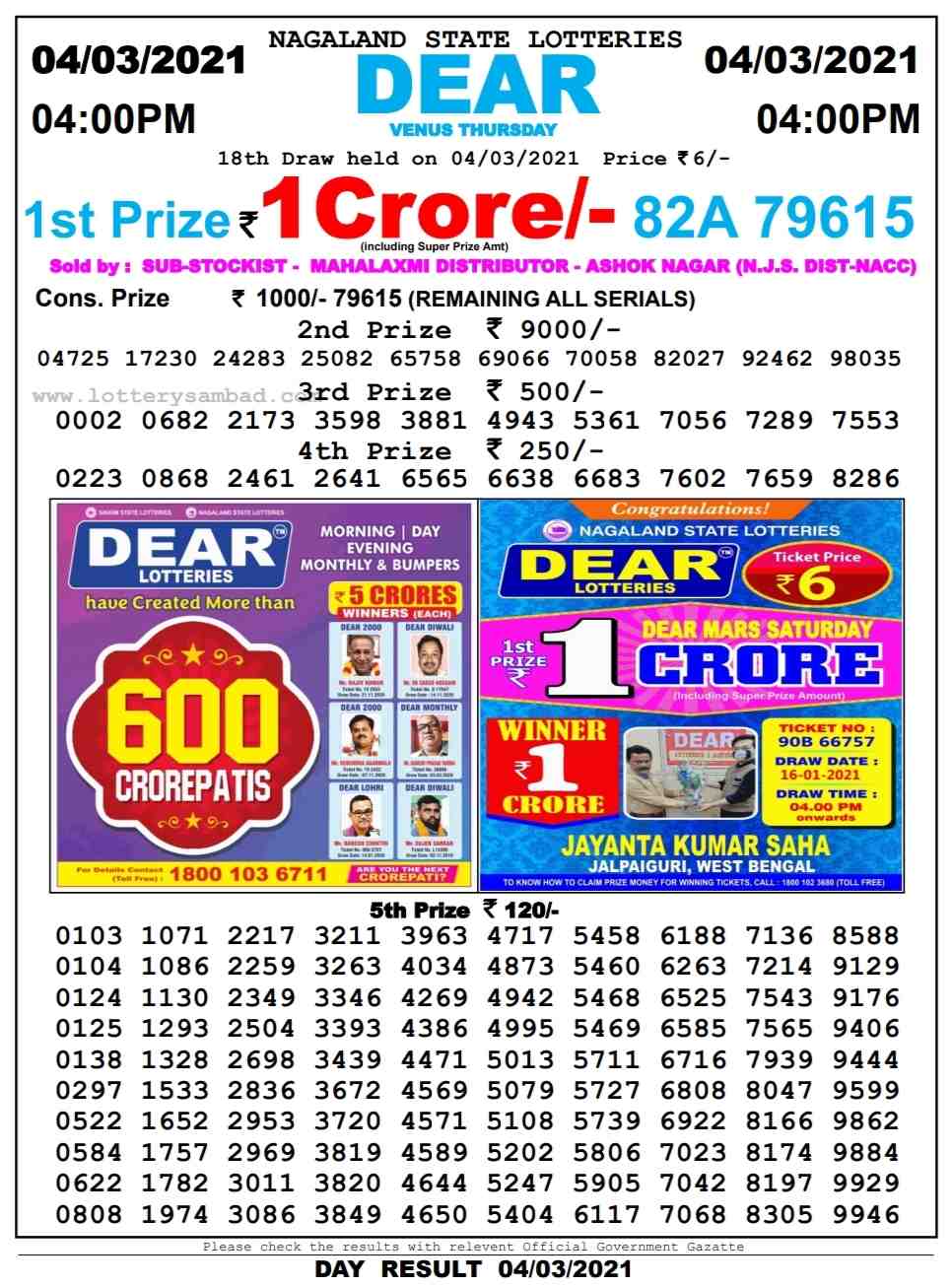 Nagaland Lottery Sambad 4 Pm Result 4.3.2021