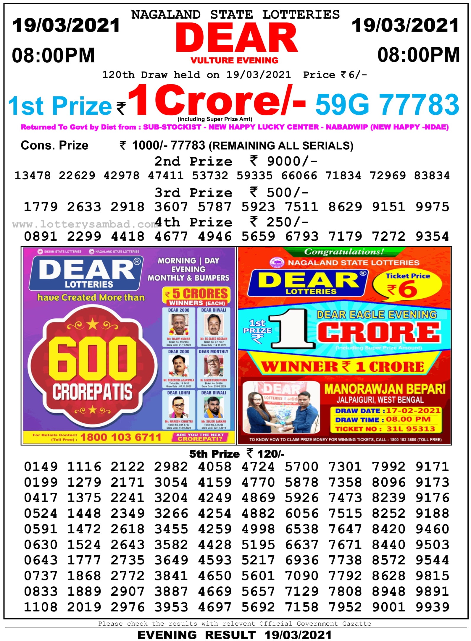 Nagaland State Lottery Result 8 PM 19.3.2021