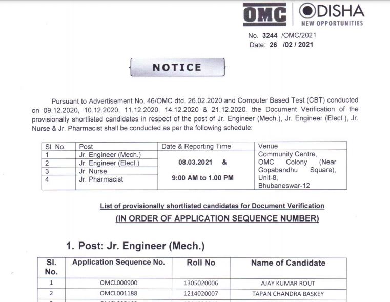 OMC Non Executive Result 2021