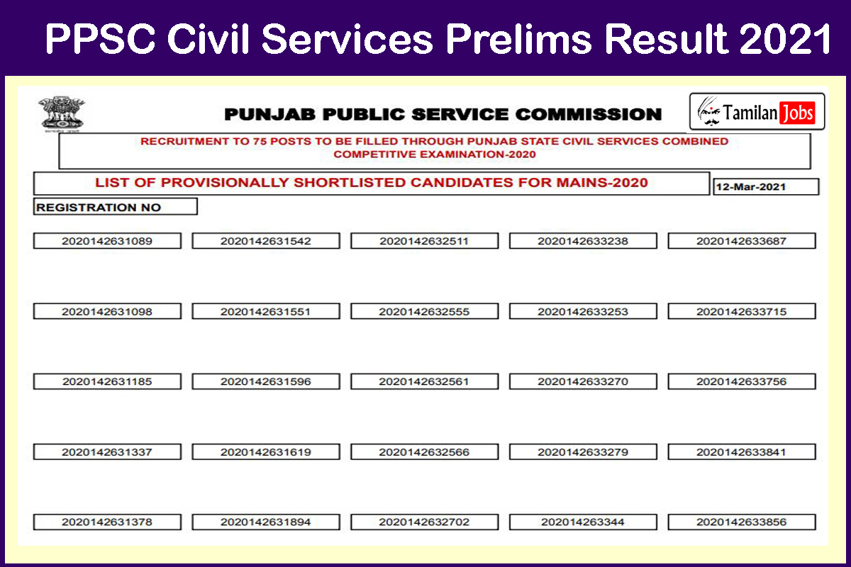 PPSC Civil Services Prelims Result 2021