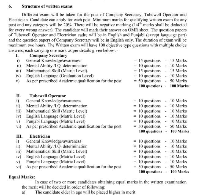 Pwrmdc Previous Question Papers Pdf, Tubewell Operator, Electrician, Company Secretary Old Papers