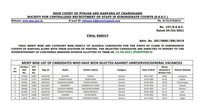 Punjab & Haryana High Court Clerk Final Result 2021