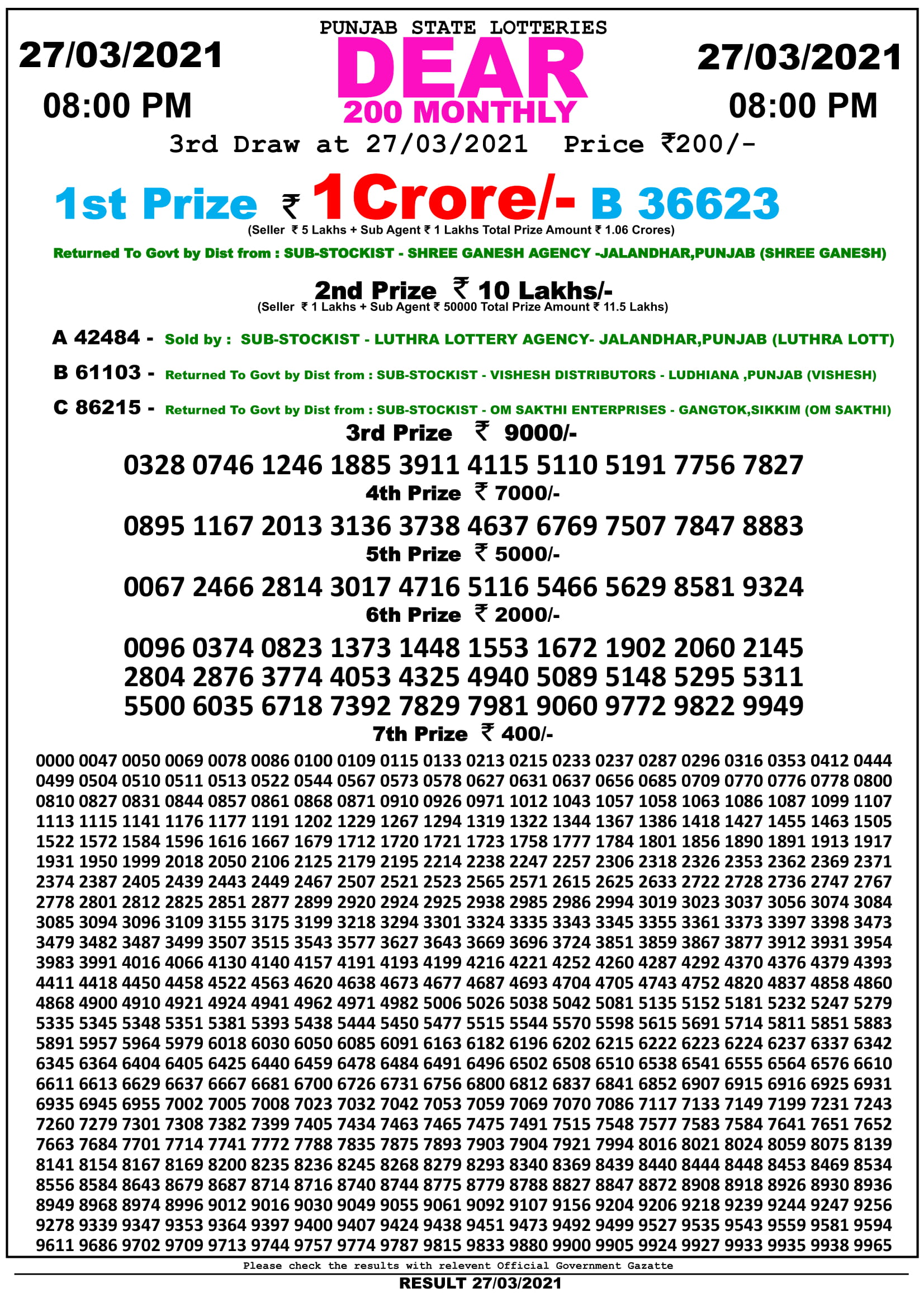 Punjab Lottery 8 PM Result on 27.3.2021