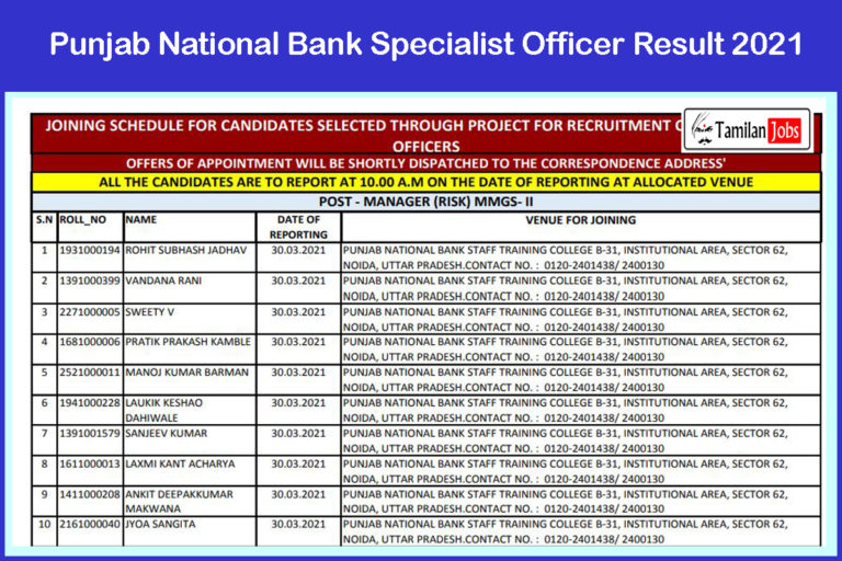 Punjab National Bank Specialist Officer Result 2021