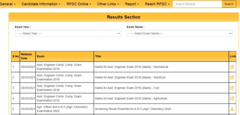 RPSC AEN Mains Result 2021