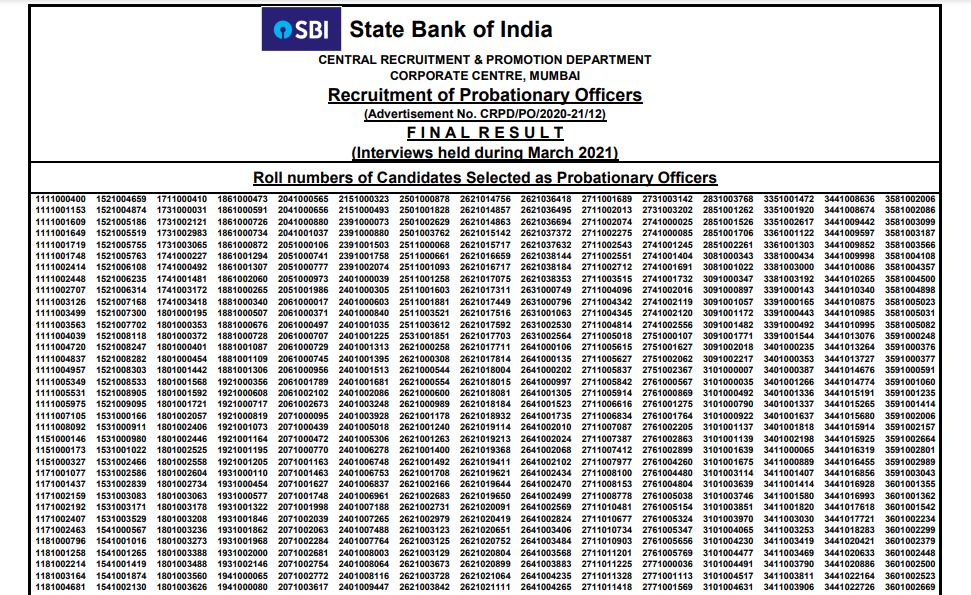 SBI PO Mains Result 2021