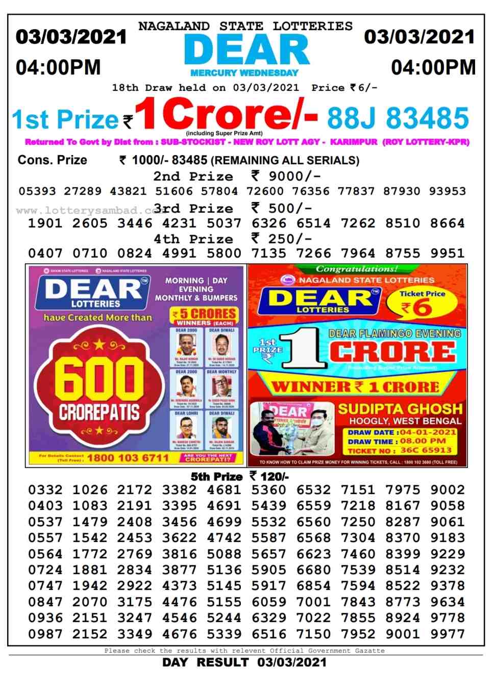 Sikkim Lottery Sambad 4 Pm Result On 3.3.2021