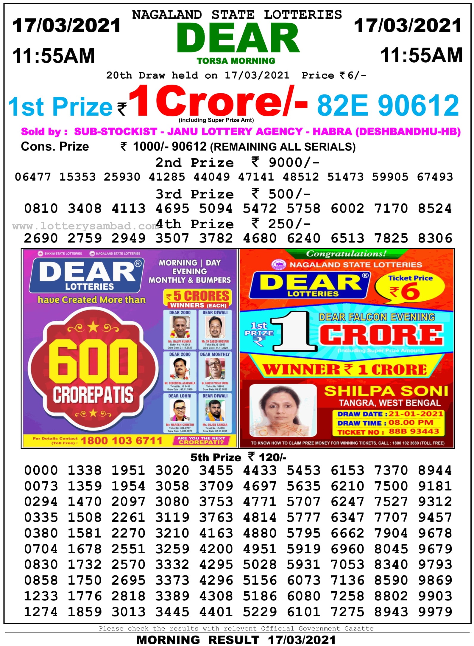 Sikkim State Lottery Result 11.55 AM 17.3.2021