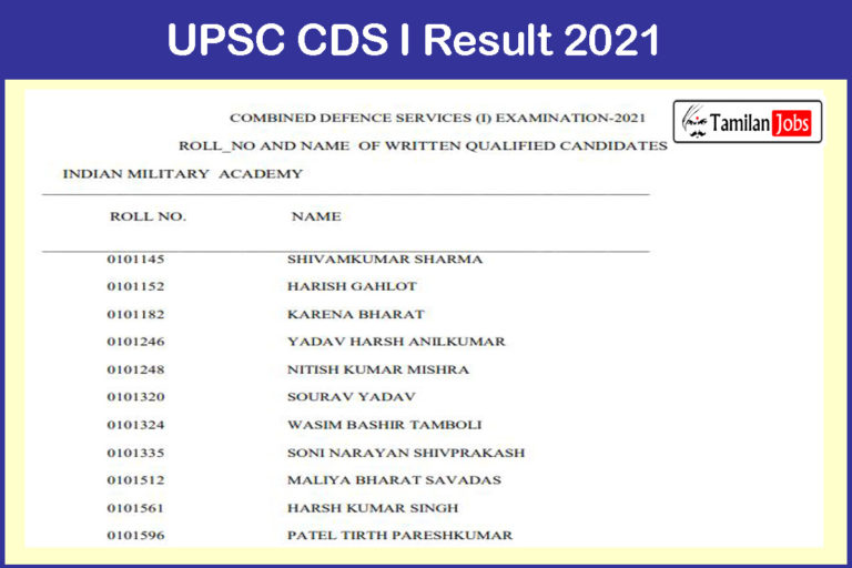 UPSC CDS I Result 2021