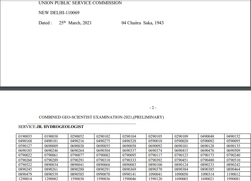 UPSC Geo-Scientist Result 2021