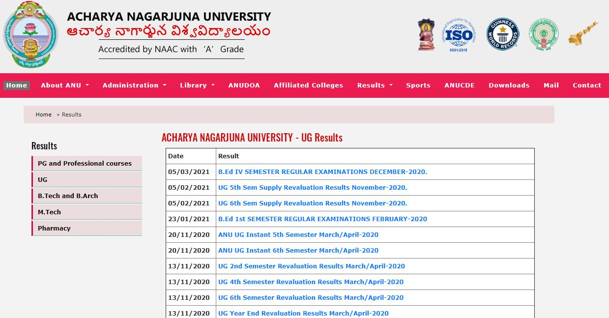 Anu Degree Revaluation Results 2021