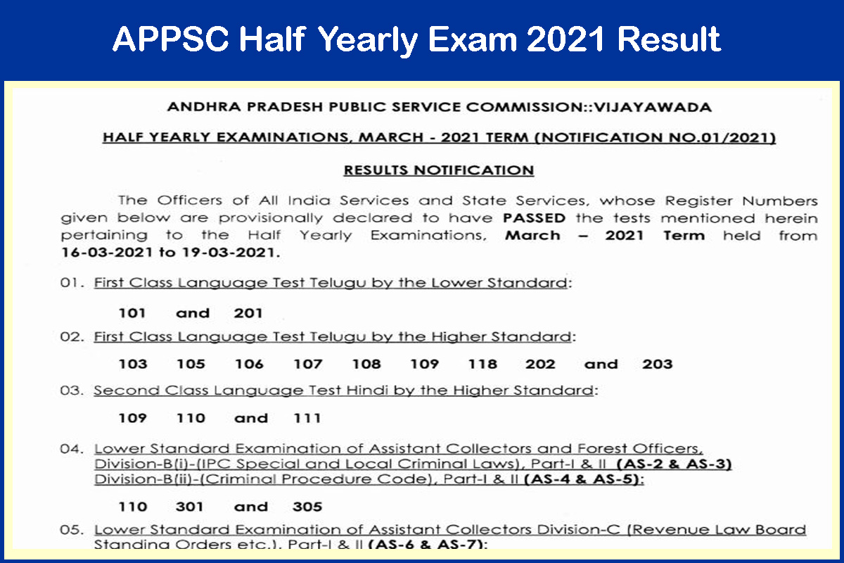 APPSC Half Yearly Exam 2021 Result