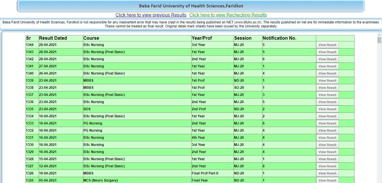 BFUHS Nursing Results 2021