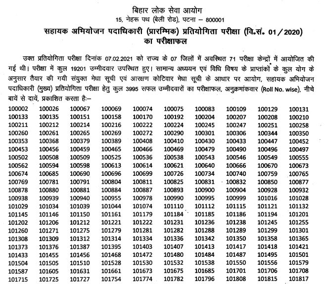 BPSC APO Result 2021