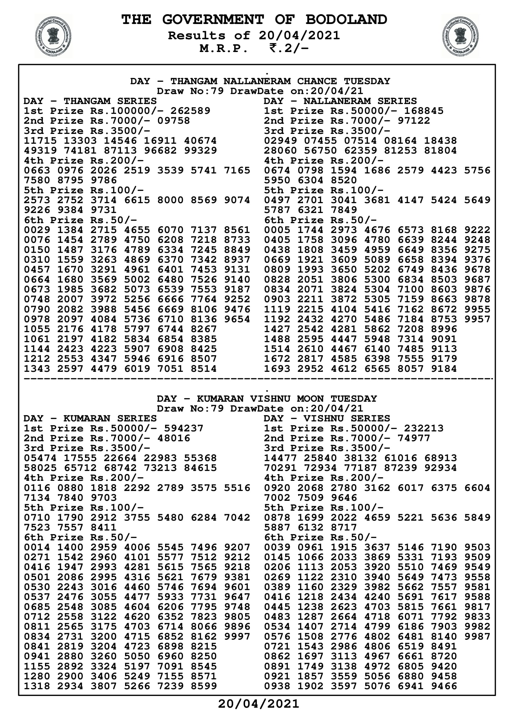 Bodoland lottery Result 20 4 2021