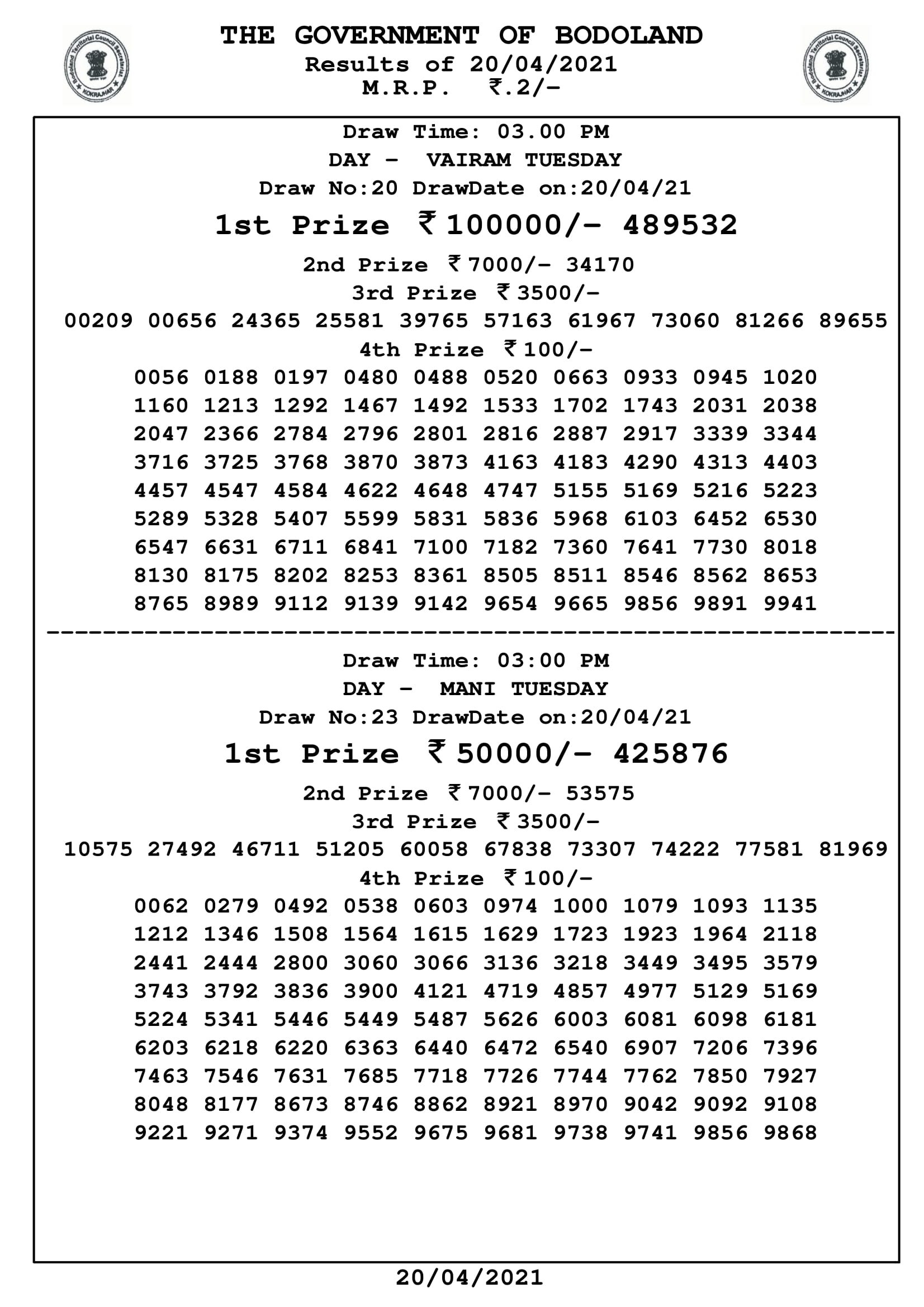 Bodoland lottery Result today