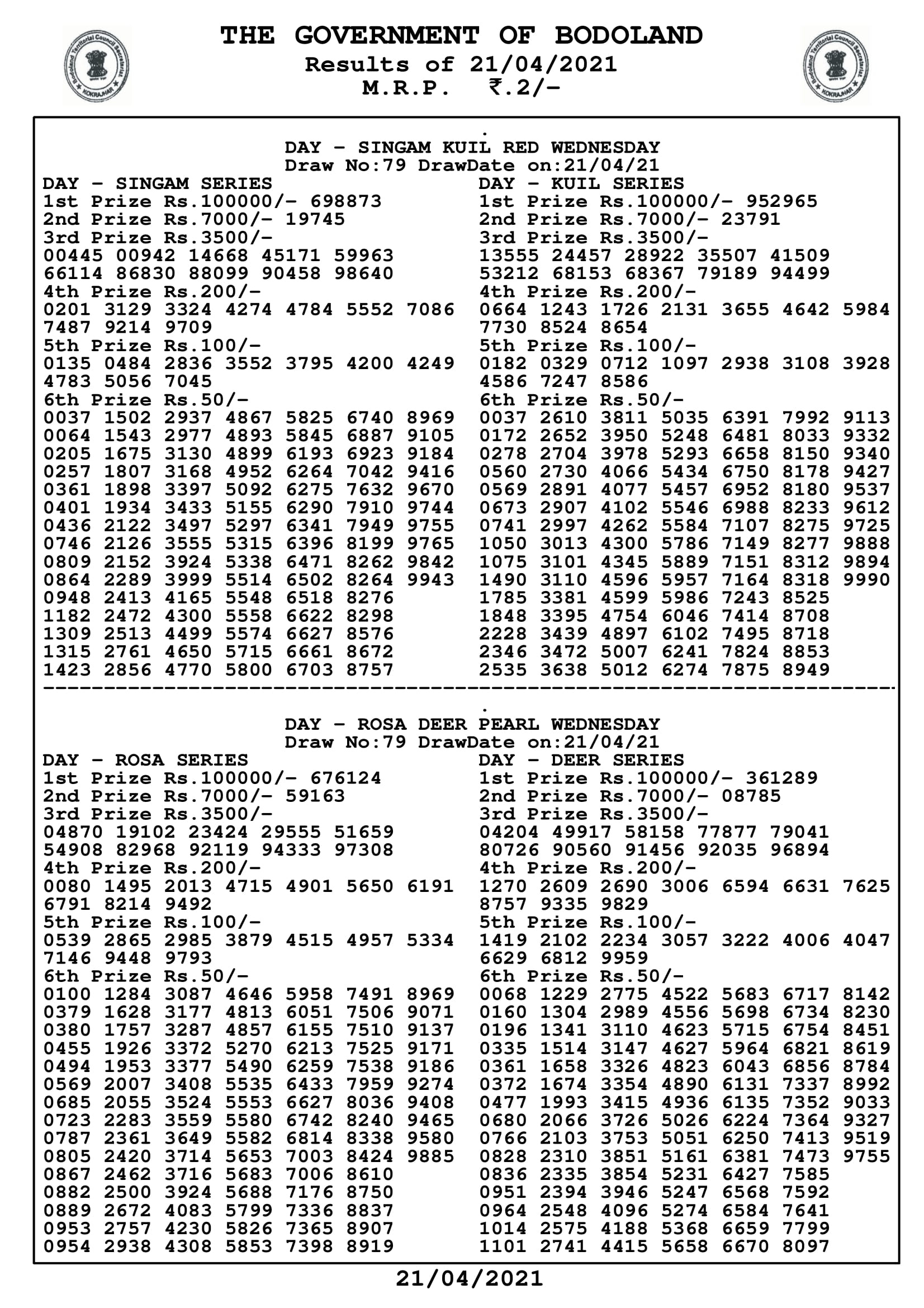 Bodoland lottery Result 21 4 2021 Live Today