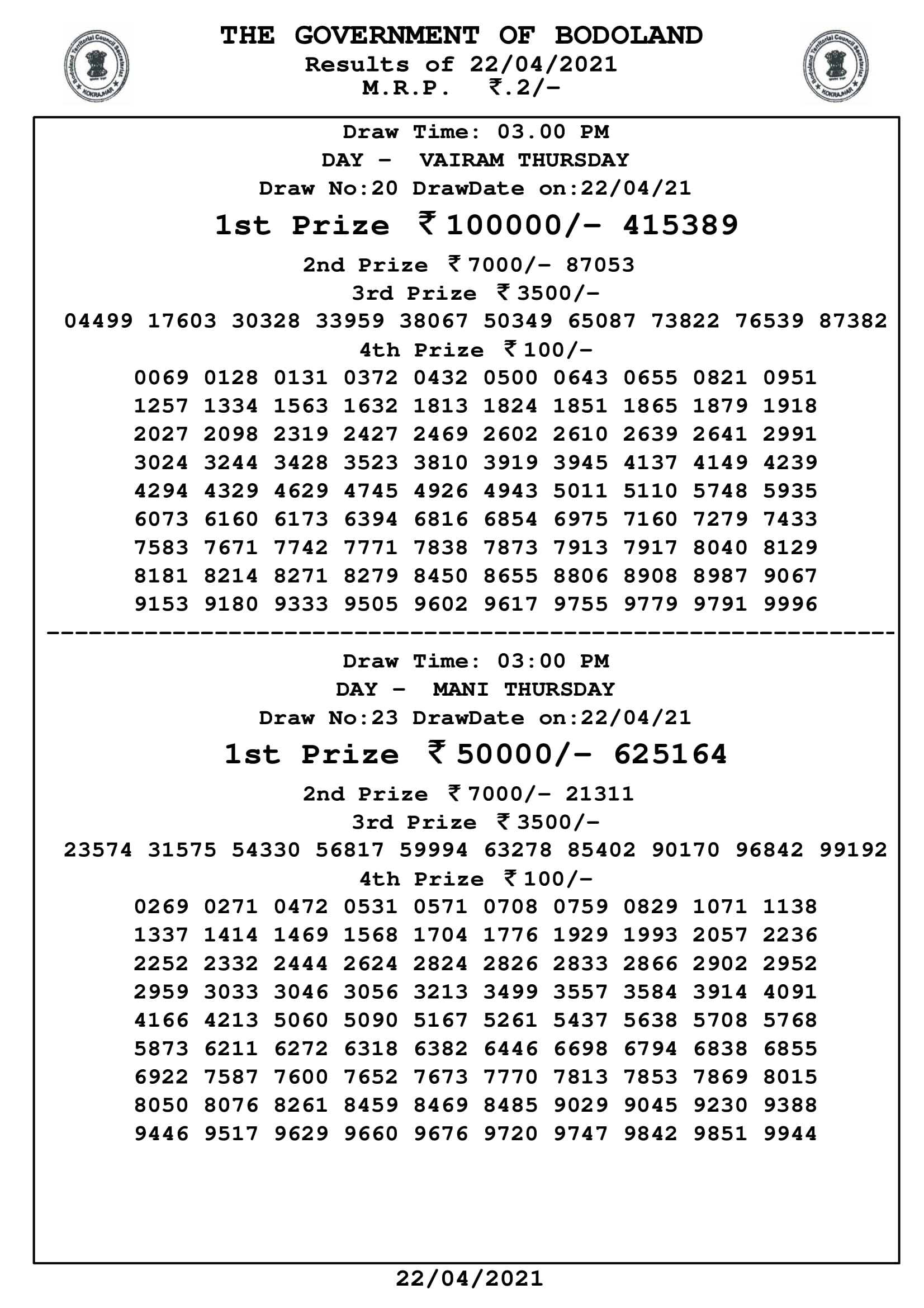 bodoland lottery result 22 4 2021