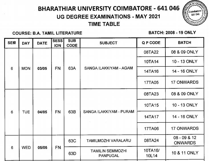 Bharathiar University Time Table 2021