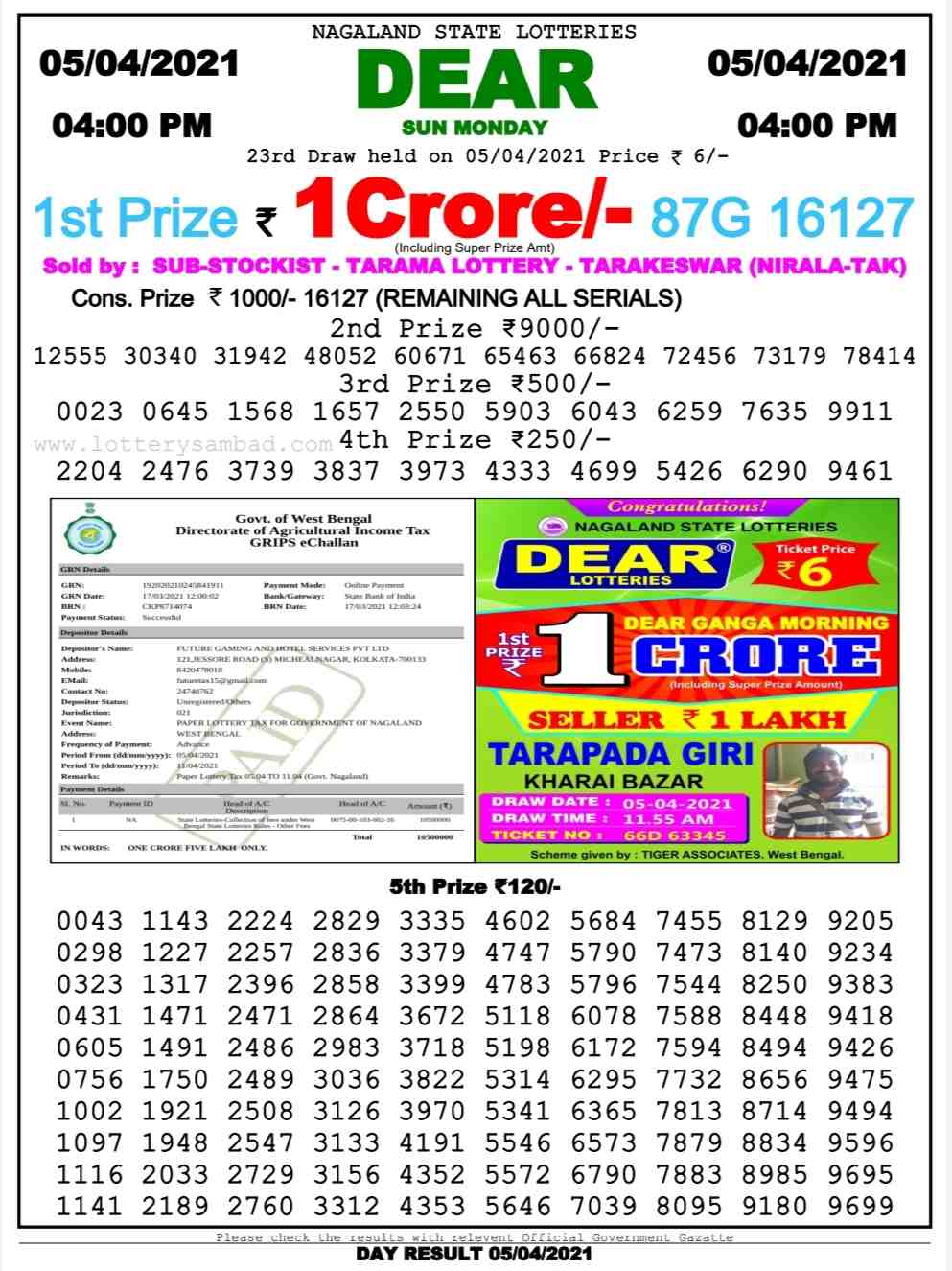Bodoland Lottery Result 3 PM Result on 5.4.2021