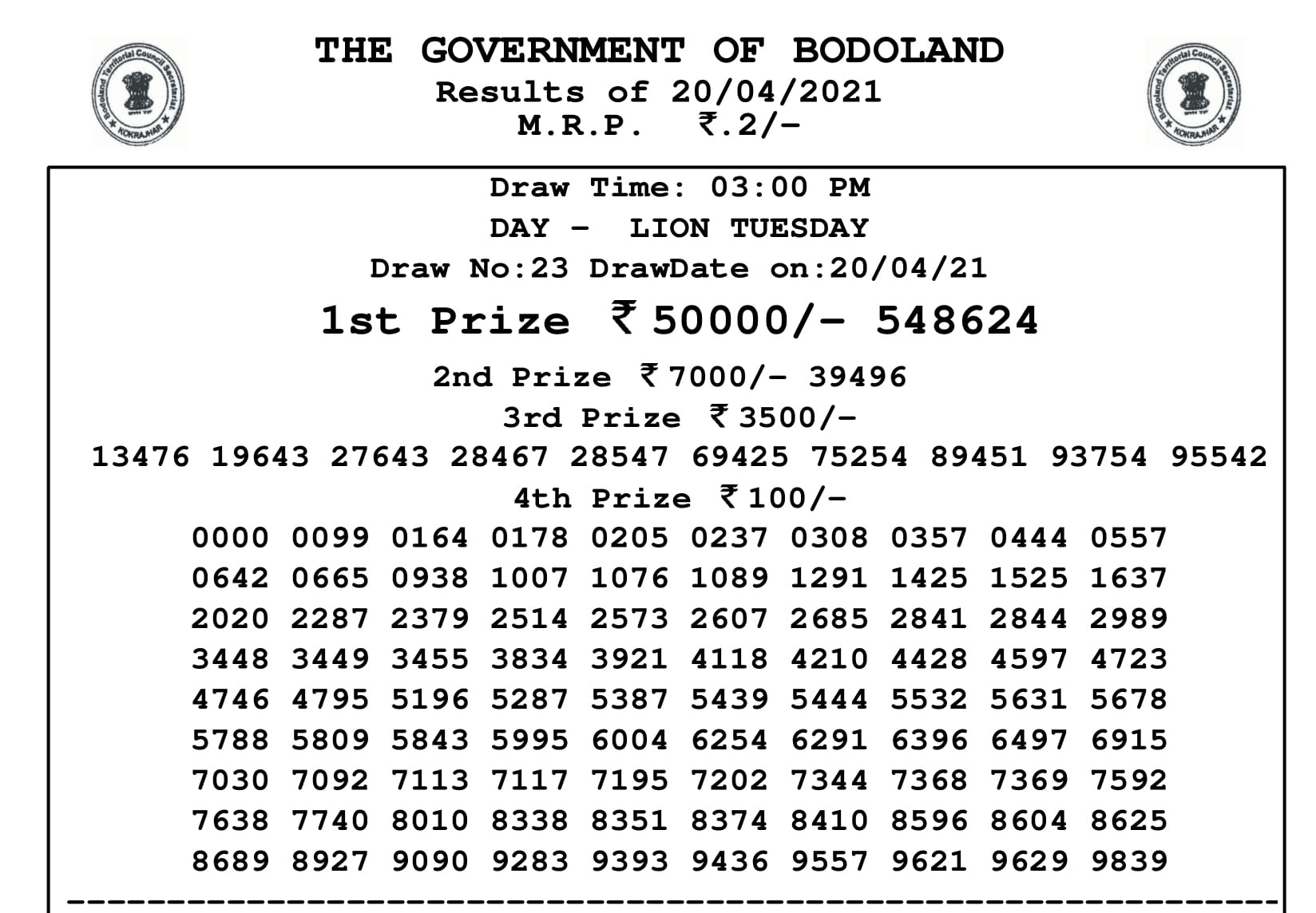 Bodoland lottery Result 20.4.2021