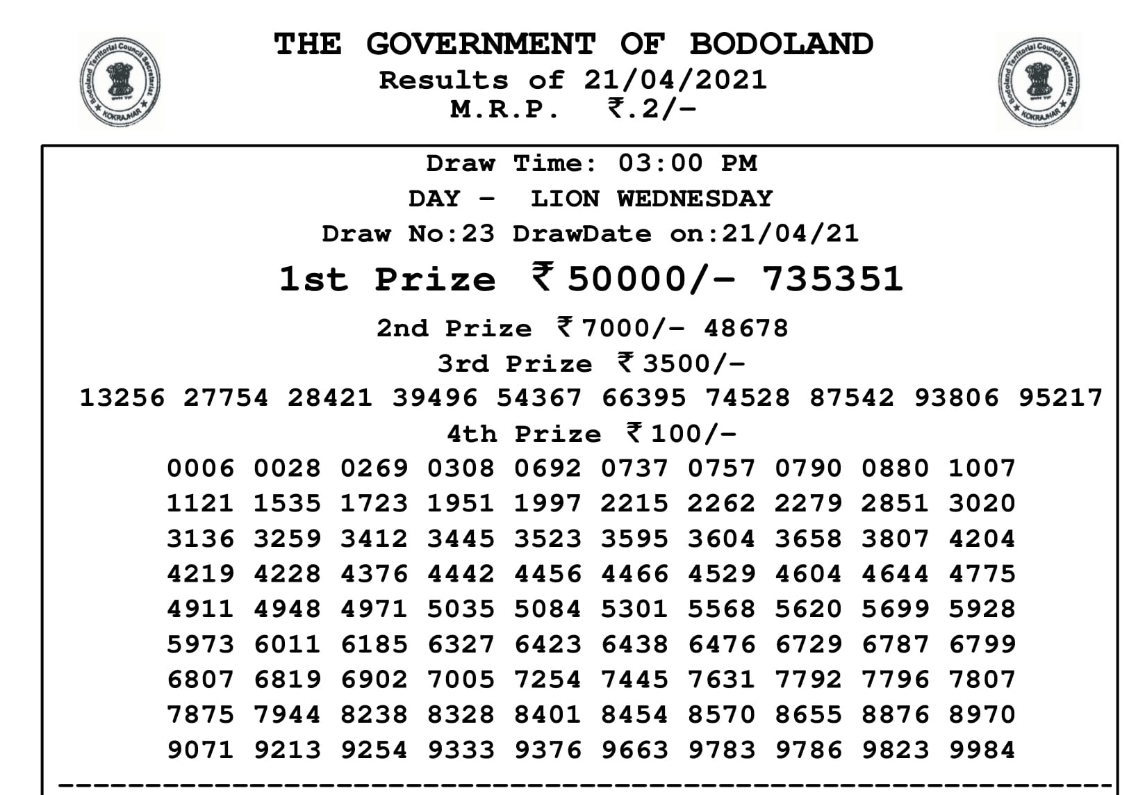Bodoland lottery Result 21 4 2021 Live Today