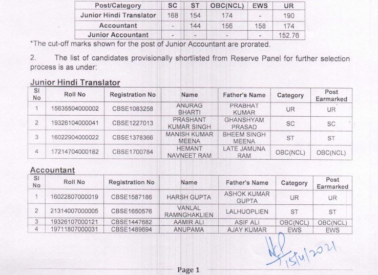 CBSE Result 2021